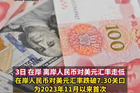 #在岸人民币对美元跌破7.3关口 ，为2023年11月以来首次，分析：2025年美元指数将先涨后跌视频封面