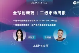 【前沿动态】2024年5月1-9日全球创新药二级市场周报 （第16期）视频封面