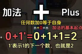 速通幼儿园数学知识——证明1+1=2