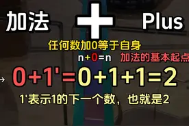 速通幼儿园数学知识——证明1+1=2视频封面