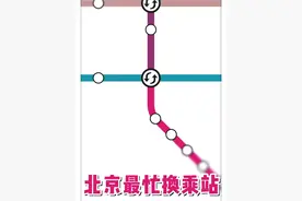【#搭地铁涨知识 ｜#北京地铁换乘量最大车站是哪个 ？西直门只排第二】截至目前，北京城市轨道路网共有27条线路，车站490座，其中换乘车站83座。这些大大小小的换乘站，成为了连接每一条线路的纽带，也成为了无数过往乘客的集散地。北京地铁里的换乘站，到底有多少人在换乘？今天我们就来盘点下北京地铁换乘量排名前五的车站！视频封面