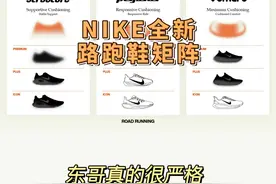 NIKE全新的路跑鞋矩阵，我能从中看到些什么？ #跑鞋矩阵 #nike视频封面