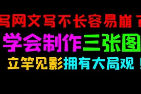 长篇网文怎么构思才写不崩？干货秘技：如何画地图&逐步完善地图视频封面