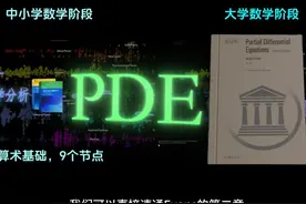 数学之海，领域展开！ #原来你也玩原神  #偏微分方程 #数学地图视频封面