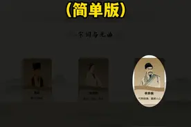 PPT聚光灯动画怎么做？3步就能搞定，让你的课件惊艳全场！！ #PPT技巧 #课件制作 #focusky #微课制作 #教程分享视频封面