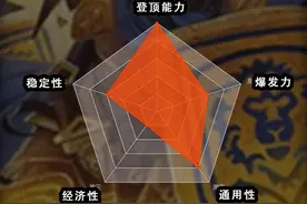炉石传说酒馆战棋英雄攻略之苔丝格雷迈恩 #炉石传说 #酒馆战棋 #炉石攻略 #炉石国服回归视频封面