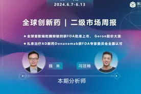 【医药前沿动态】全球创新药二级市场周报 2024年6月7日~13日视频封面