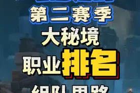 地心之战第二赛季最终职业排名和大秘境组队选择 #魔兽世界视频封面