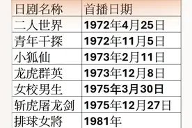 香港电视台70-80年代经典外购日剧主题曲精选(二) #外购日剧视频封面