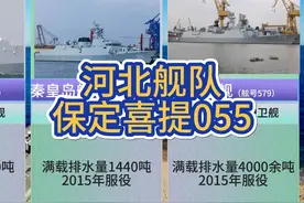 以河北地名命名的军舰，恭喜保定喜提055 #055#河北视频封面