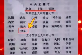 爱包头 作贡献！重振包头雄风！七十年代末包头市是全国百万以上人口的特大市！#包头 #爱包头作贡献视频封面