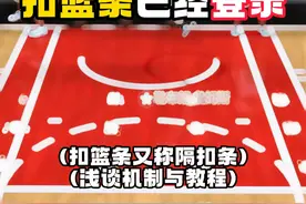 NBA2KOL2扣篮条已经登录（浅谈机制与教程） #nba2konline2 #活跃度包月视频封面