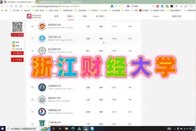 田老师讲大学：浙江财经大学视频封面