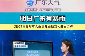 28至29日，广东将有一次大雨到暴雨局部大暴雨过程。此次暴雨范围广，地质灾害风险高，需重点防范滑坡、泥石流、崩塌，警惕山洪、中小河流洪水及城乡积涝。请务必提高警惕，做好防范措施。##睇睇天气视频封面