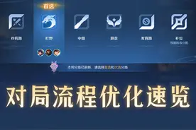 分路匹配全分段全时段上线，排位增加积分制
