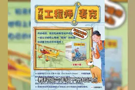 六年级下册科学知识点整理视频封面