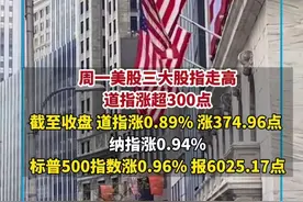 美股全线上涨标普收复6000点，国际油价大幅下跌
美联储7月降息概率陡升 特朗普称以伊同意全面停火