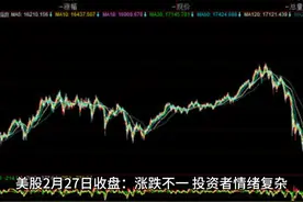 美股2月27日收盘：涨跌不一，投资者情绪复杂视频封面