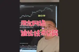 用友网络：缠论结构技术分解 #短线交易 #行情分析 #股民交流视频封面
