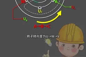 如何定义三相的相序#电工#技成#零基础学电工