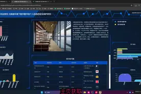 基于大数据的数字图书馆个人信息的安全保护研究系统视频封面
