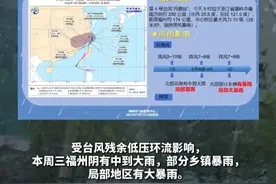 “丹娜丝”的“回马枪”来了！福州周三将迎大暴雨，全市启动防汛Ⅳ级应急响应！#福州  #台风“丹娜丝”  #大暴雨  #应急响应