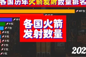 马斯克的星舰这么强？各国火箭发射数量排名，中国航天不断超越视频封面