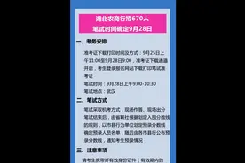 湖北农商行9月28日笔试，入围分数线汇总视频封面