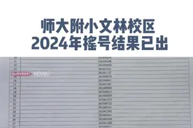 云南师范大学附属小学文林校区2024年摇号结果已出！#幼升小  #家长必看视频封面