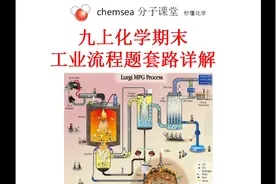 九上期末化学工业流程题套路详解#期末备考#工业流程题