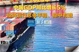 2024年中国#GDP 同比增长5% 经济运行总体平稳、稳中有进视频封面