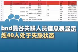 3月29日，韩国男团“门童”取消演唱会，致使大量粉丝滞留曼谷，bnd曼谷失联人员信息表显示超40人处于失联状态视频封面