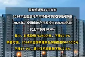 #楼市止跌回稳势头延续 #一线城市房价环比上涨 #楼市视频封面