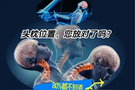 出游坐车，您的头枕位置放对了吗？ 国庆出游，安全第一
#解剖学视频封面