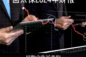 年赚 449亿!中国太保的这份财报，透露了什么信号?#财经 #商业