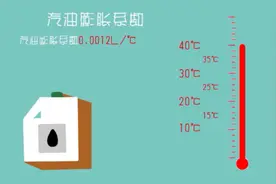 早晚加油是否更划算？来花三分钟了解一下#油价上涨 #科普一下