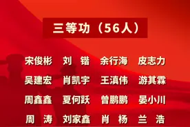 “八一”光荣榜 向垫江籍立功受奖军人致敬！#重庆垫江 #光荣榜 #建军节视频封面