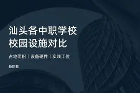 汕头职校（四）校园设施对比
含中专、中职视频封面