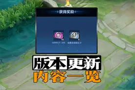如果上架了皮肤畅玩卡，那我是不是不用再买皮肤了？视频封面