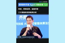 蚂蚁数科可信 Agent 经验总结（上）：风控、营销运营、金融问答三大智能体实践案例分析 #蚂蚁数科  #可信Agent  #智能体 #AI #InfoQ @抖音创作小助手视频封面