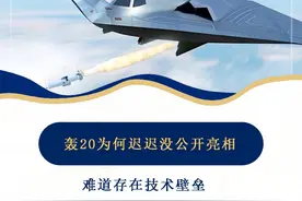 轰20隐身轰炸机为何迟迟没公开亮相？难道存在技术壁垒？#轰20 #军事科技 #军事科普 第一集