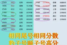 详细演示火爆全网的“手机尾号评分估值同号同分”不出镜热门直播视频封面