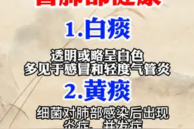 通过痰颜色看肺部健康 #中医科普 #硬核健康科普行动  #肺结节视频封面