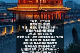 西安气温迎“过山车”！陕西最新预报：大范围雨雪降温在路上！ 此次雨雪范围广、强度较大、持续时间长→视频封面