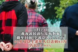 #青海 60岁及以上老年人口达83万视频封面