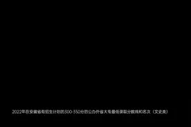 在安徽省有招生计划的300-350分的公办外省大专最低录取分数线…视频封面