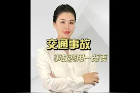 交通事故赔偿费用具体一览表 #交通事故 #法律咨询 #干货分享视频封面