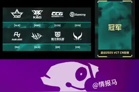 晋升赛明天开打，谁能得到vctcn席位？ #无畏契约  #valorant #游戏 #情报马 #vctcn晋升赛