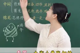 作文“中华传统节日” #教育 #孩子教育 #家庭教育 #作文 #抖音创作季视频封面