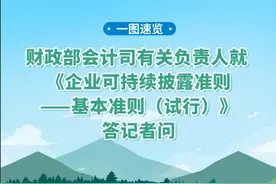 财政部会计司有关负责人就《企业可持续披露准则——基本准则（试行）》答记者问 #会计  #基本准则视频封面
